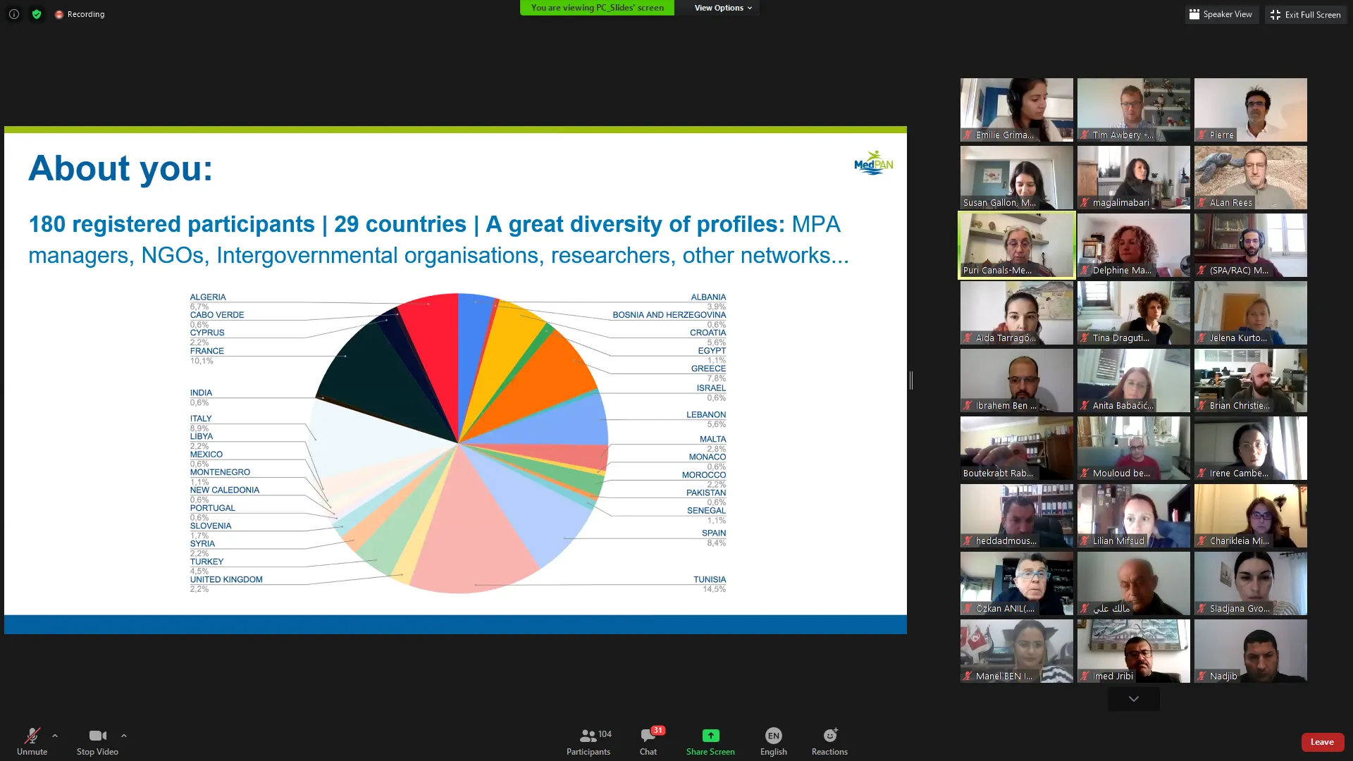 Global Meetings from the Comfort of our Desks