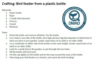 Crafting+Bird+feeder+bottle-1920w